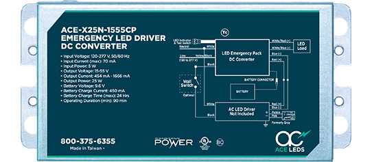 ACE-X25N-1555CP