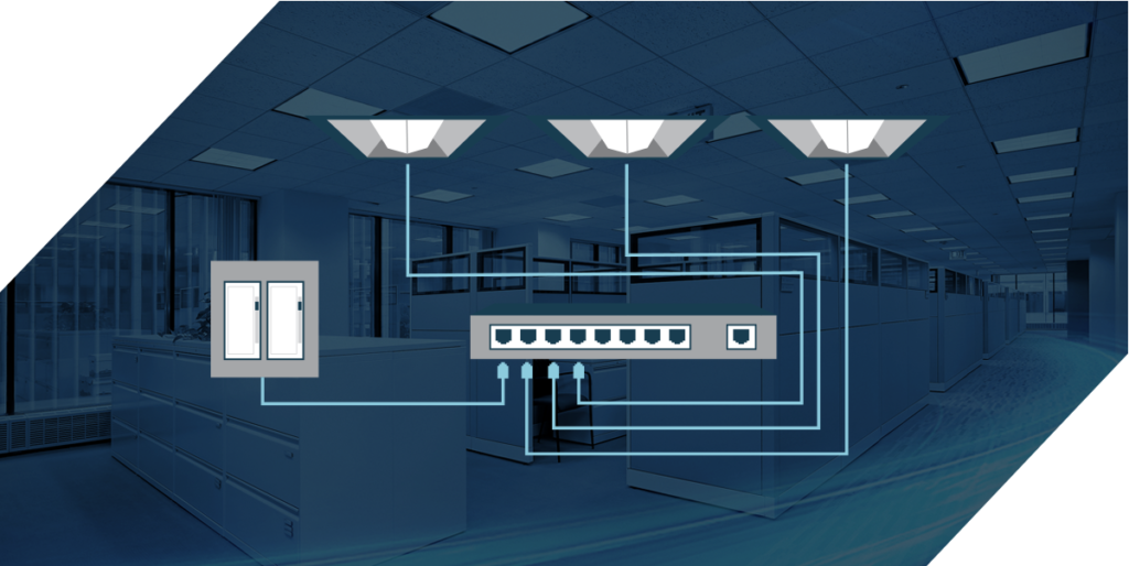 Introducing the FirstEver Power Over (PoE) Automatic Load