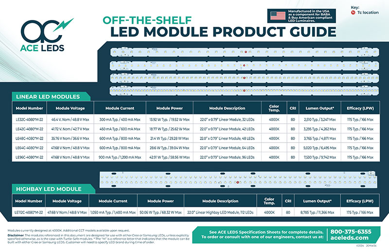Off-The-Shelf LED Module Reference Guide